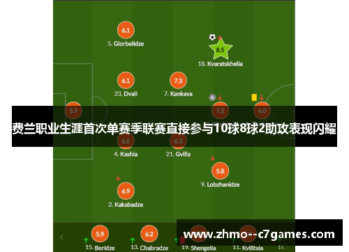 费兰职业生涯首次单赛季联赛直接参与10球8球2助攻表现闪耀