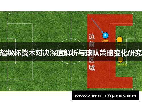 超级杯战术对决深度解析与球队策略变化研究 超级杯战术对决深度解析与球队策略变化研究