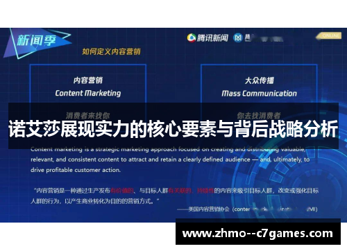 诺艾莎展现实力的核心要素与背后战略分析