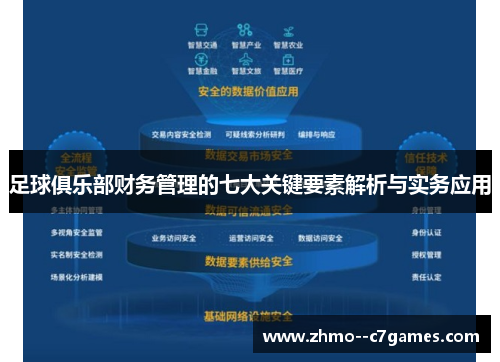 足球俱乐部财务管理的七大关键要素解析与实务应用 足球俱乐部财务管理的七大关键要素解析与实务应用