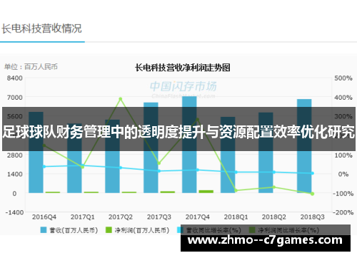 足球球队财务管理中的透明度提升与资源配置效率优化研究 足球球队财务管理中的透明度提升与资源配置效率优化研究