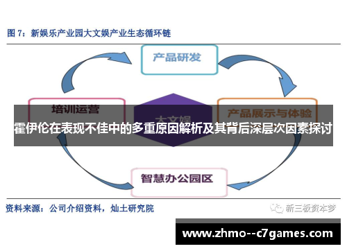 霍伊伦在表现不佳中的多重原因解析及其背后深层次因素探讨 霍伊伦在表现不佳中的多重原因解析及其背后深层次因素探讨